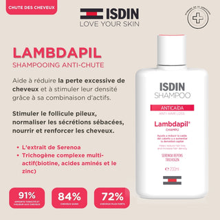 ISDIN SHAMPOO LAMBDAPIL ANTI HAIR LOSS 200ML