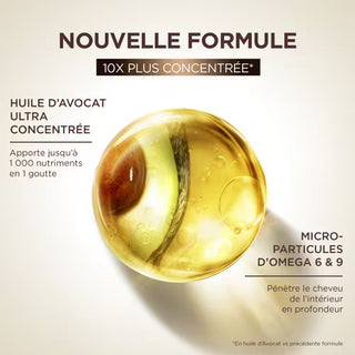 GARNIER Ultra Doux Hair Remedy Avocat 340ml – Masque Nourrissant Cheveux Secs et Abîmés