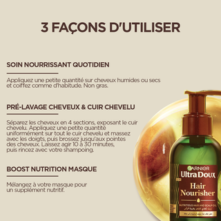 Huile capillaire GARNIER Ultra Doux Avocat 120ml – Nutrition intense pour cheveux secs et frisottis