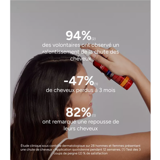 ACM NOVOPHANE REACTIONAL LOTION ANTI-CHUTE 100ML = SHAMPOING ENERGISANT OFFERT