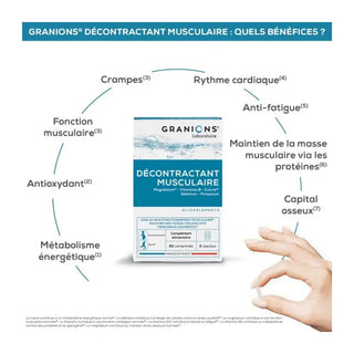 GRANIONS DÉCONTRACTANT MUSCULAIRE B30 AMPOULES