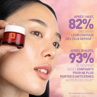 ERBORIAN Skin Therapy Eye – Crème Yeux Multi-Perfectrice 15ML