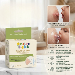 Notre bébé 2 Bouts de Seins standards allaiter sans douleur