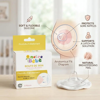 Notre bébé 2 Bouts de Seins standards allaiter sans douleur