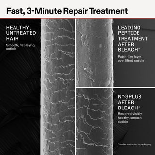 Olaplex N°3 Plus Complete  Repair Treatment 100ml