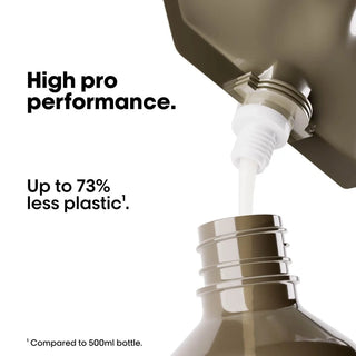 LOréal Professionnel Absolut Repair Molecular Shampoing Recharge 500ml