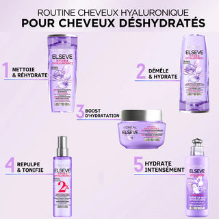 L’Oréal Paris Elseve Hyauron Repulp Shampooing 200 ml + Sérum cheveux