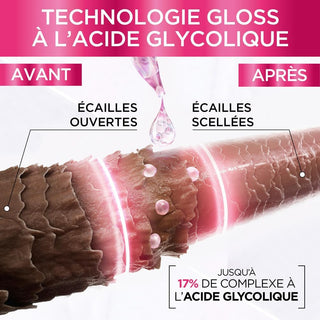 ELSEVE DUO GLYCOLIC GLOSS SANS SULFATE SHAMPOING 200ML + DEMELEANT 150ML