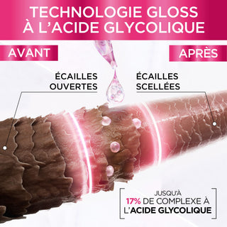 L'ORÉAL PARIS ELSEVE GLYCOLIC GLOSS SÉRUM SANS RINÇAGE SANS SULFATE 150ML