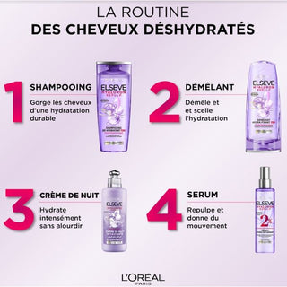 Elseve Hyaluron repulp shampooing hydratation 200ml