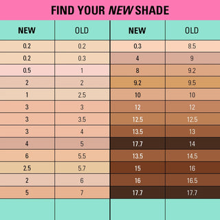Revolution Conceal and Define Full Coverage Concealer C6N