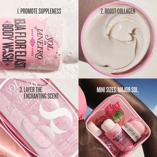 Sol de Janeiro Beija Flor Coffret Jet Set, présentation de la routine de soins