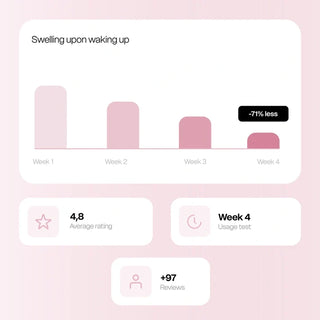 Gudslip Beauty – Bandelettes Nasales pour le Sommeil – 30 Unités