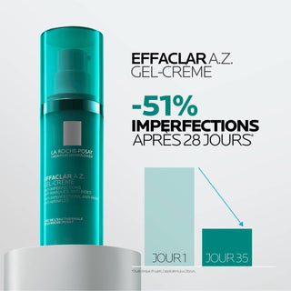 LA ROCHE POSAY INNOVATION EFFACLAR A.Z GEL-CREME 40ML