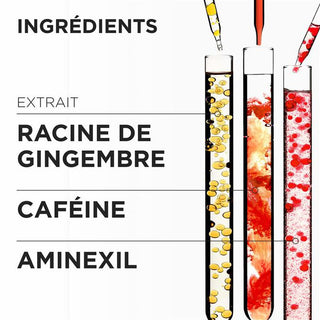 Kerastase Genesis Trio Genesis Cheveux Fins
