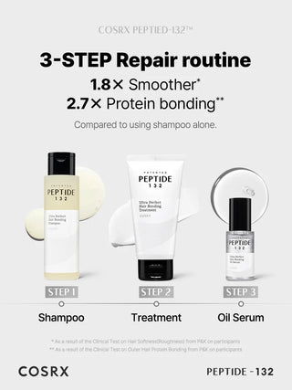 COSRX Peptide-132 Ultra Perfect Hair Bonding Oil Serum 28 ml
