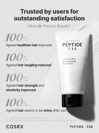 COSRX Peptide-132 Ultra Perfect Hair Bonding Treatment 120 ml