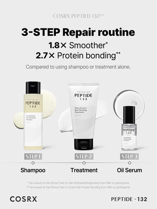 COSRX Peptide-132 Ultra Perfect Hair Bonding Treatment 120 ml