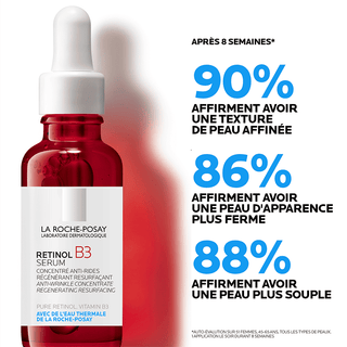La Roche-Posay Retinol B3 Serum 30ml