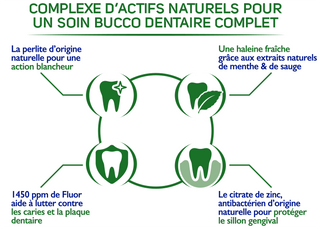 Sanogyl Le dentifrice Bio COMPLET A L'aloe vera 75ml