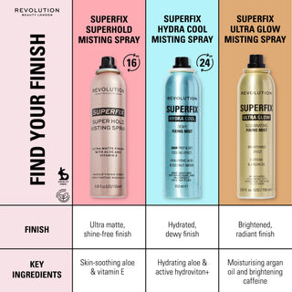 Revolution Superfix Misting Setting Spray