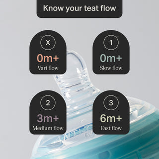 Tommee Tippee - Pack 2 tétines débit rapide anti-colique avancé
