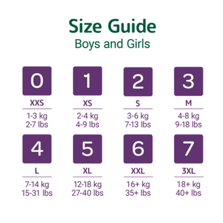 بامبو ناتشر 4، أرائك L 7-14 كجم/48 وحدة