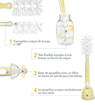 Medela Goupillon pour biberon Quick Clean