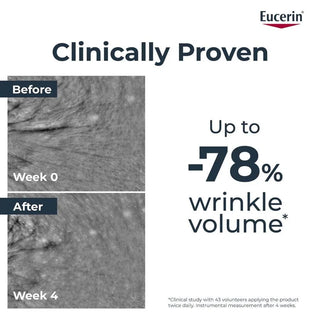 EUCERIN HYALURON FILLER SÉRUM ÉPIGÉNÉTIQUE 30 ML