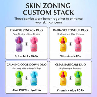 EQQUALBERRY - Serum Minis Discovery Kit - 5x10ml