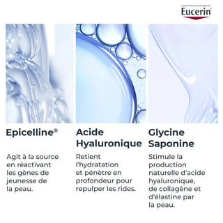 EUCERIN HYALURON FILLER SÉRUM ÉPIGÉNÉTIQUE 30 ML