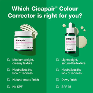 DR JART+ CICAPAIR™ - TRAITEMENT CORRECTEUR DE COULEUR À L'HERBE DU TIGRE 15ML