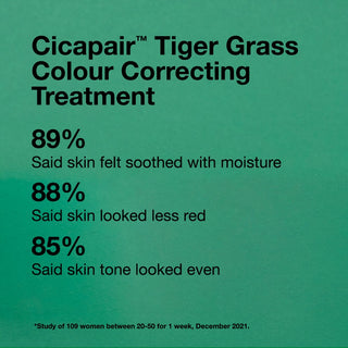 DR JART+ CICAPAIR™ - TRAITEMENT CORRECTEUR DE COULEUR À L'HERBE DU TIGRE 15ML
