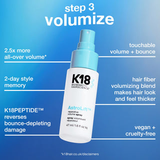 K18 SALON BLOWOUT AT HOME KIT COFFRET SOIN CHEVEUX