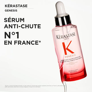 Kérastase Duo Genesis & Nutritive – Anti-Chute & Nutrition Intense 8H