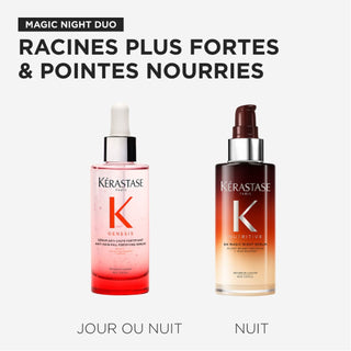 Kérastase Duo Genesis & Nutritive – Anti-Chute & Nutrition Intense 8H