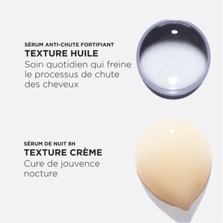 Kérastase Duo Genesis & Nutritive – Anti-Chute & Nutrition Intense 8H