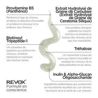 REVOX B77 PLEX MULTI-PEPTIDE SHAMPOO STEP 4P 260ml
