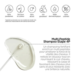 REVOX B77 PLEX MULTI-PEPTIDE SHAMPOO STEP 4P 260ml