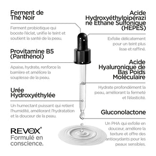 REVOX B77 SKINTREATS BIOTIC RESURFACING ACTIVATOR 30 ML