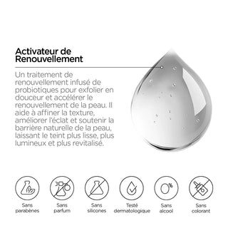 REVOX B77 SKINTREATS BIOTIC RESURFACING ACTIVATOR 30 ML