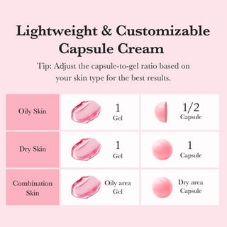 MEDICUBE TXA NIACINAMIDE CREME EN CAPSULE 55G