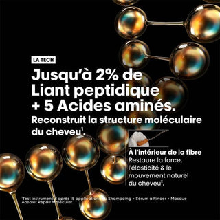 L'Oréal professionnel Absolut Repair Molecular Masque 250 ml