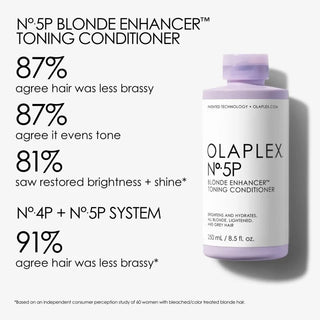 OLAPLEX N°5P BLONDE ENHANCER TONING CONDITIONER 250ML