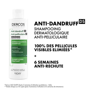 Vichy Dercos Shampooing traitant Antipelliculaire Cheveux Normaux à Gras 200ml = Format Voyage 50 Ml Offert